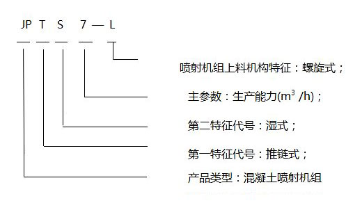 產（chǎn）品優勢